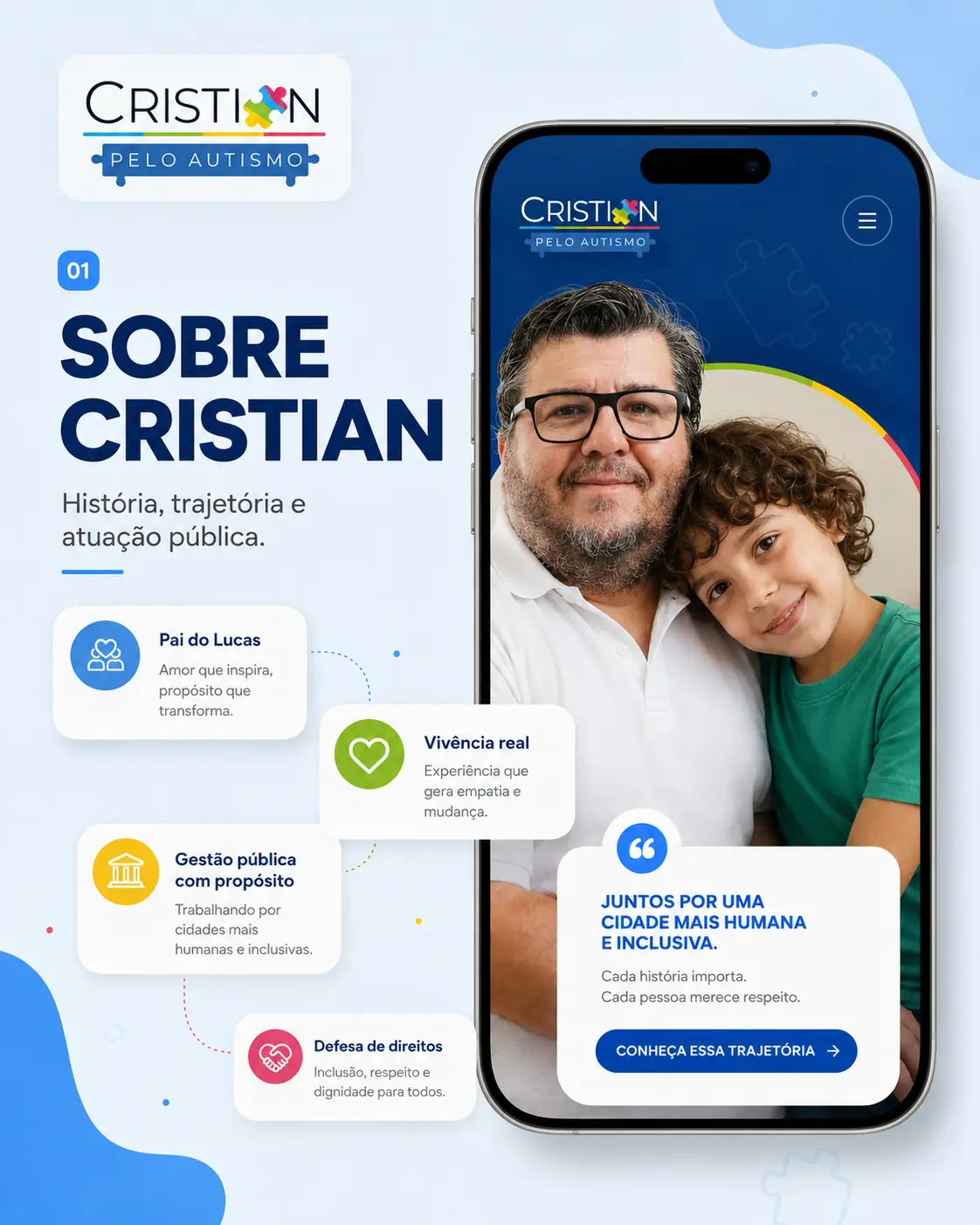 Apresentação do projeto Cristian Pelo Autismo