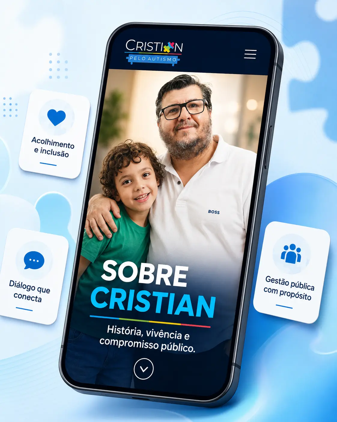 Mockup Nossa História